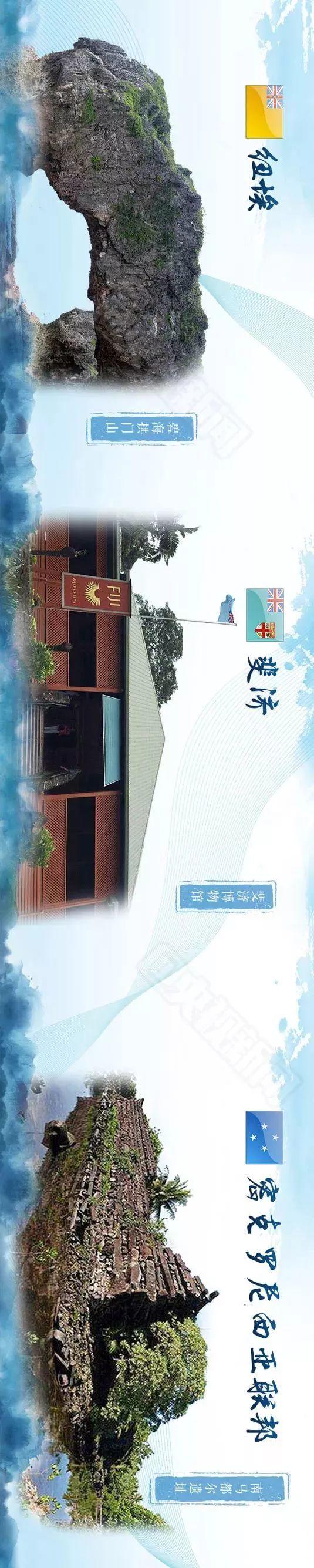 习近平宣布重大改革开放举措