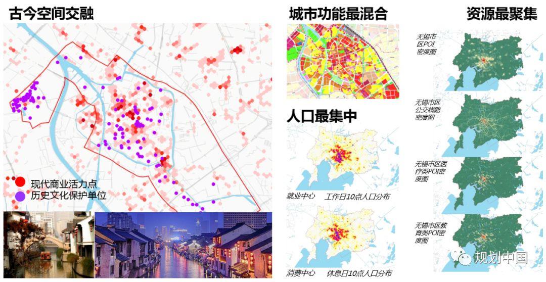 探索诠释高品质空间与美好生活 ——无锡历史城区“生态修复、城市修补”规划