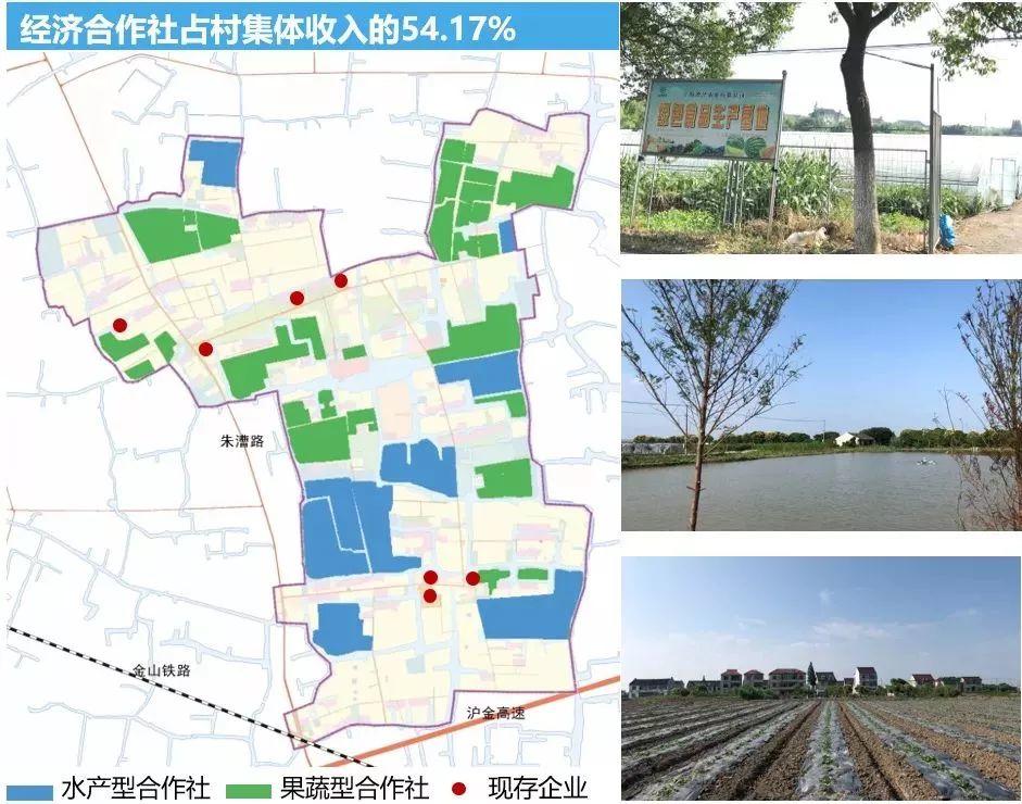 资讯︱大都市地区乡村振兴与规划建设的上海实践