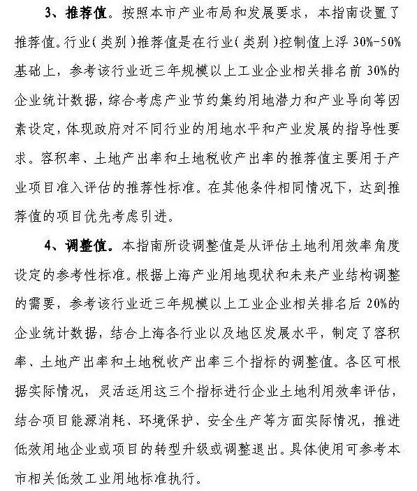 政策︱上海产业用地指南（2019版）正式发布