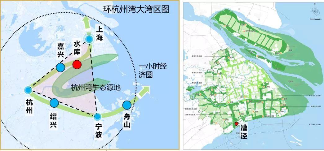 资讯︱大都市地区乡村振兴与规划建设的上海实践