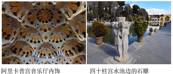 世界风｜中国城市的波斯源流考