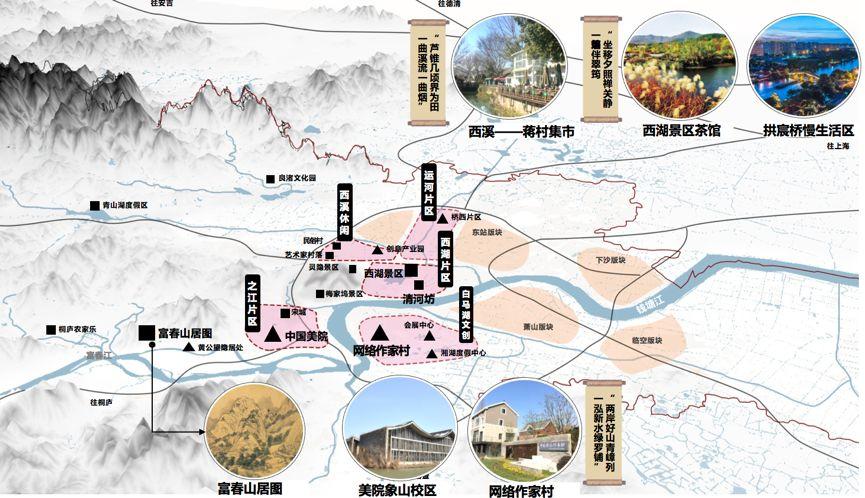 创新城市与城市创新：杭州2050远景发展战略