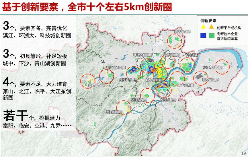 创新城市与城市创新：杭州2050远景发展战略