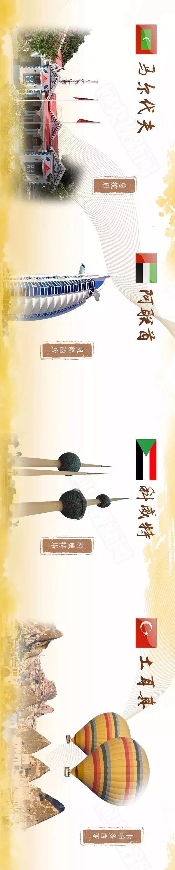 习近平宣布重大改革开放举措