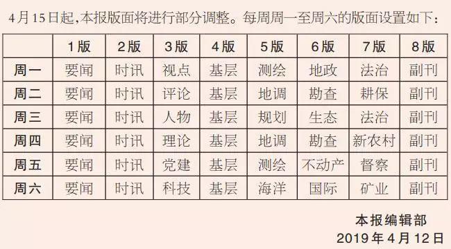 长江经济带废弃露天矿山生态修复全面启动