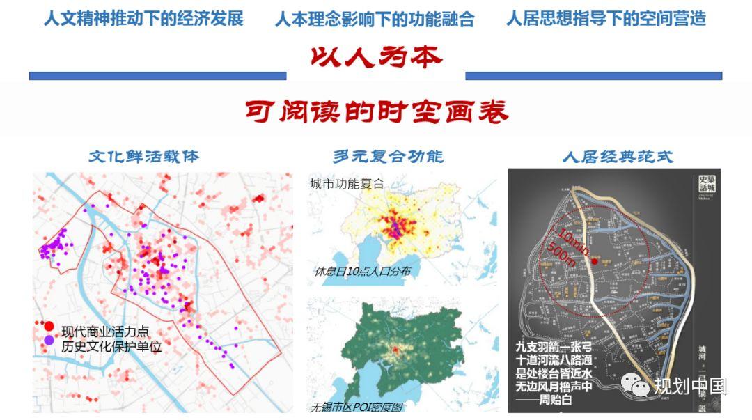 探索诠释高品质空间与美好生活 ——无锡历史城区“生态修复、城市修补”规划