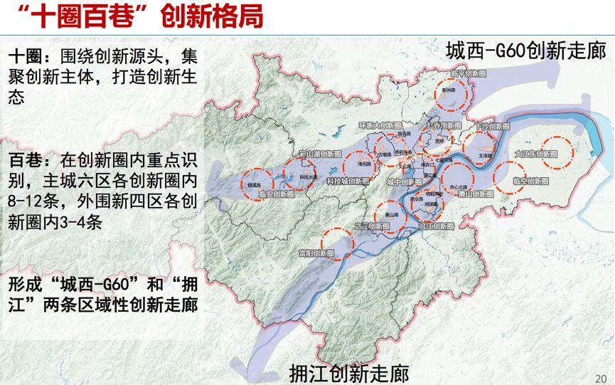 创新城市与城市创新：杭州2050远景发展战略