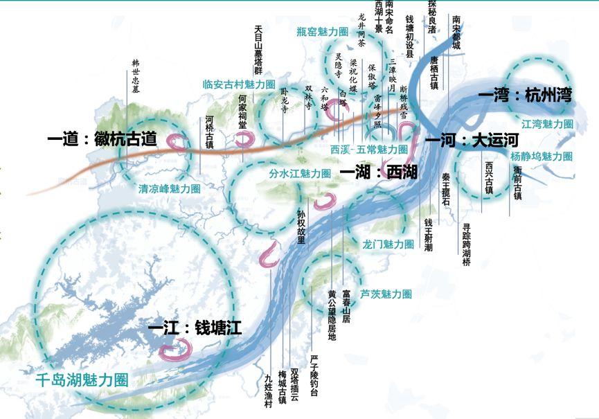创新城市与城市创新：杭州2050远景发展战略