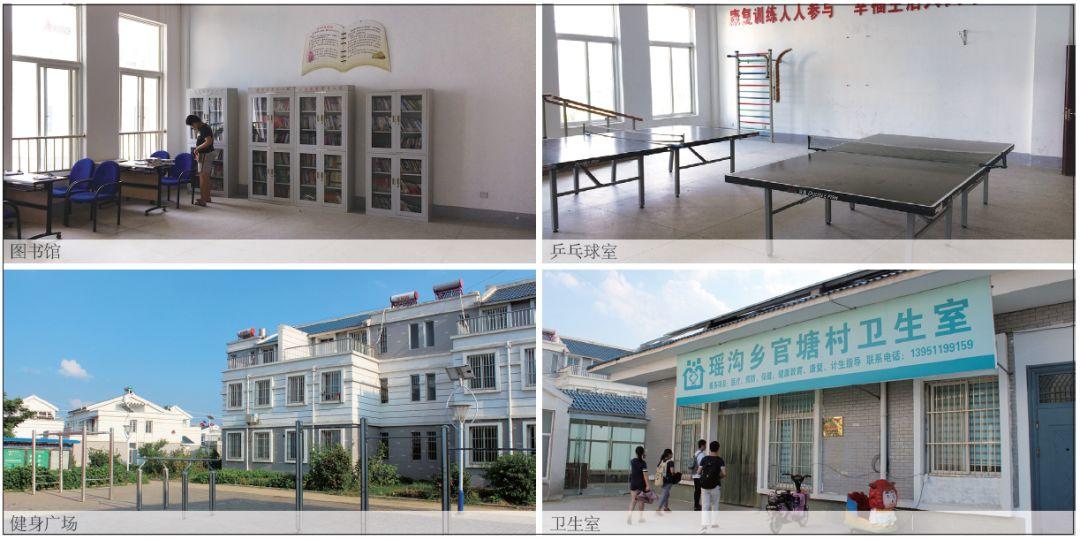 潘斌 | 新经济背景下欠发达地区农村人居环境演化研究——以宿迁市泗洪县官塘村为例