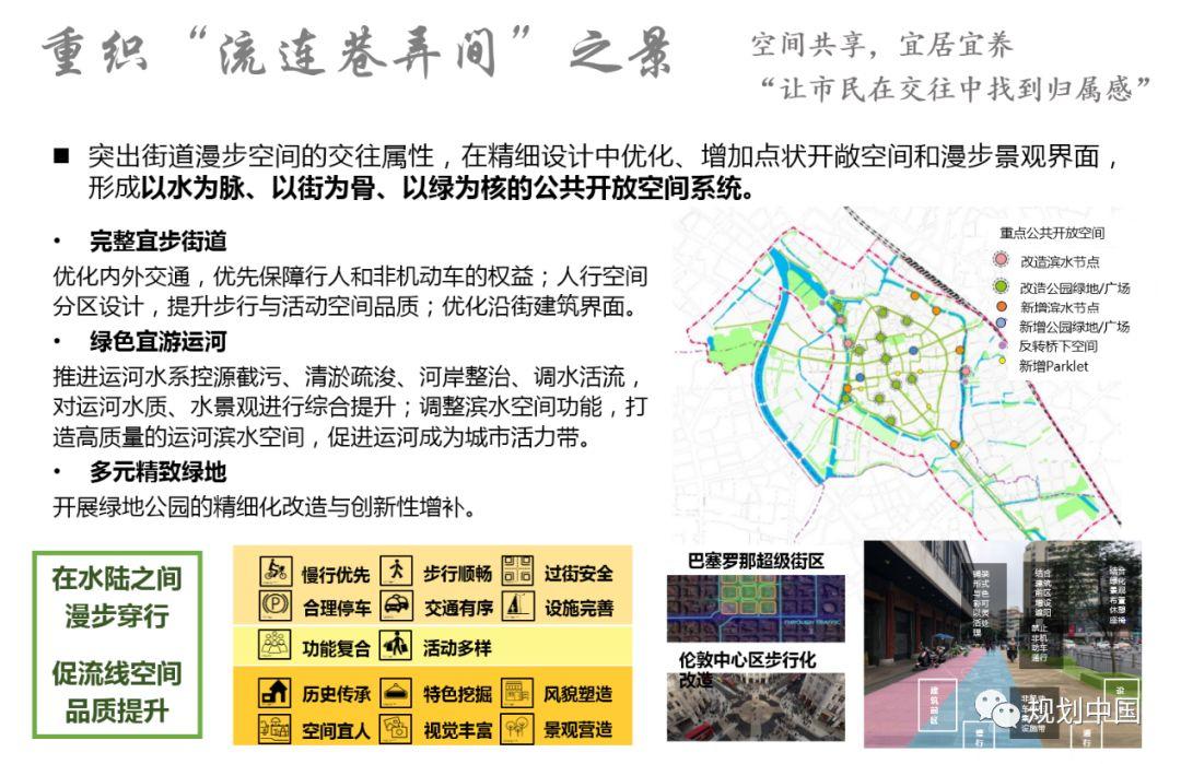 探索诠释高品质空间与美好生活 ——无锡历史城区“生态修复、城市修补”规划