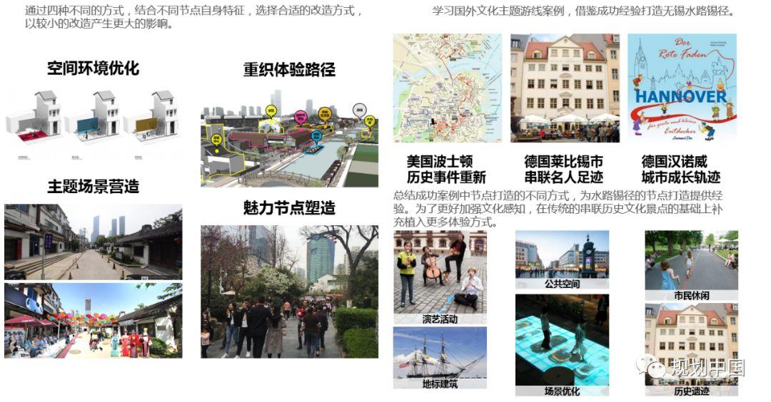 探索诠释高品质空间与美好生活 ——无锡历史城区“生态修复、城市修补”规划