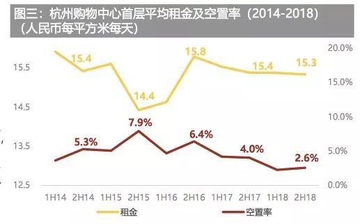 空间平权、商铺落幕！这是小店主最好的时代