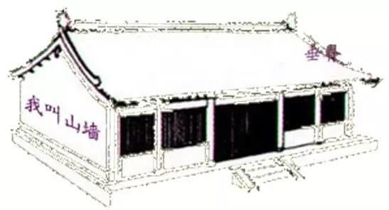 干货 丨 中国古建筑的精髓所在