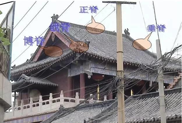 干货 丨 中国古建筑的精髓所在