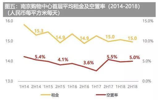 空间平权、商铺落幕！这是小店主最好的时代