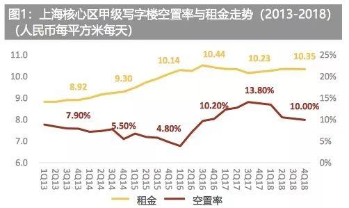 空间平权、商铺落幕！这是小店主最好的时代