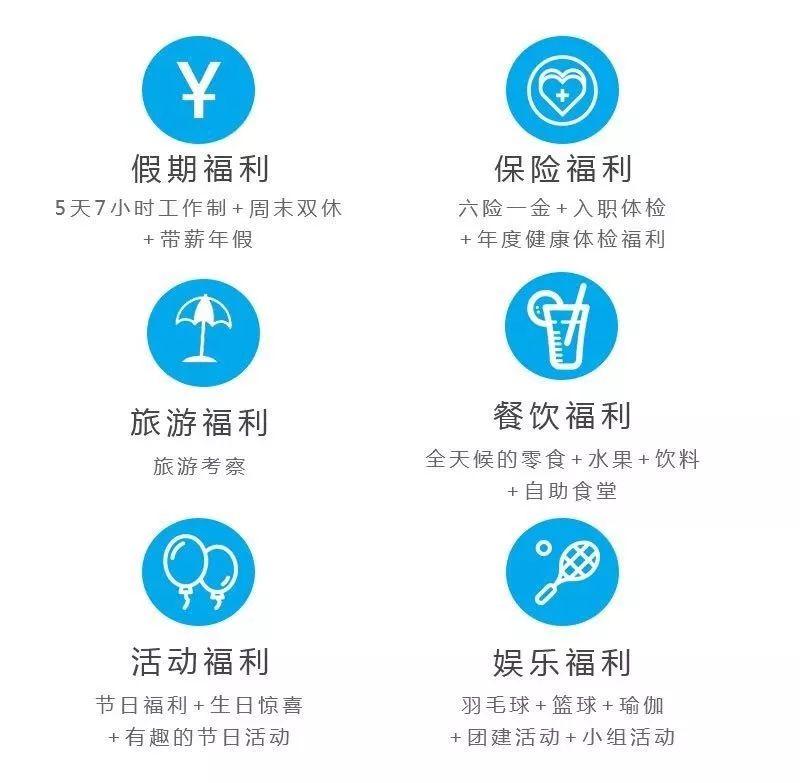 招聘︱再出发，遇见国地