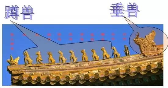 干货 丨 中国古建筑的精髓所在