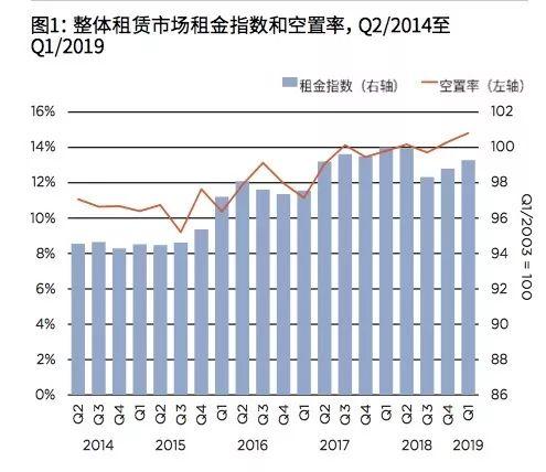 空间平权、商铺落幕！这是小店主最好的时代