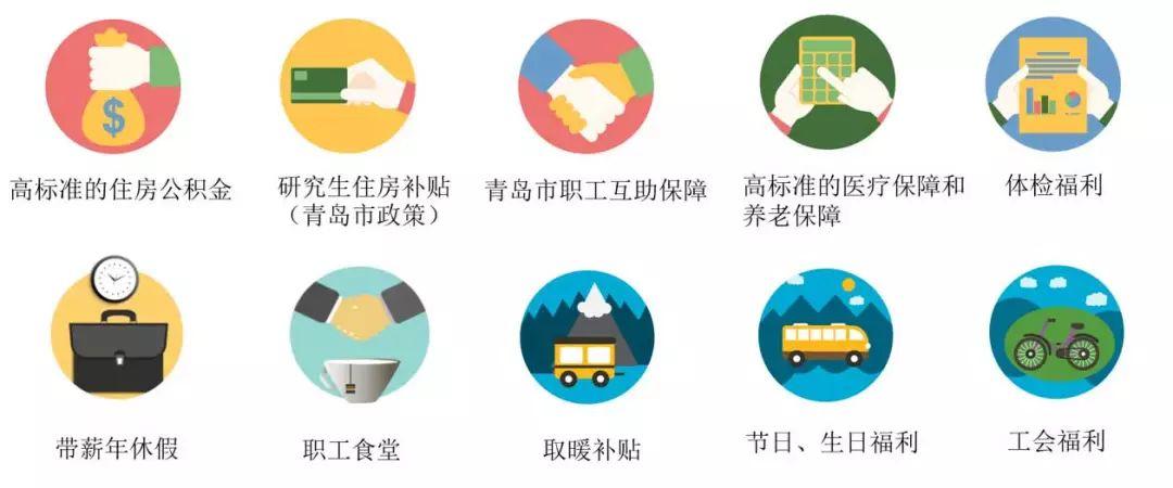 招聘推荐：青岛市城市规划设计研究院 | 2019青春招聘季