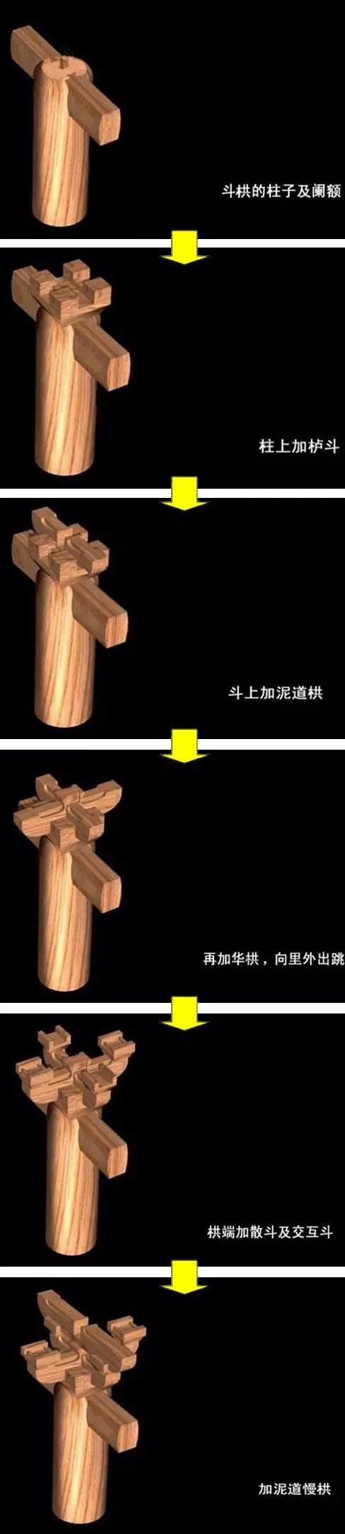 干货 丨 中国古建筑的精髓所在