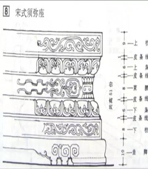 干货 丨 中国古建筑的精髓所在