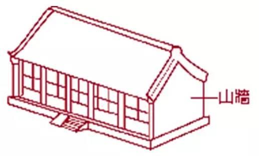 干货 丨 中国古建筑的精髓所在