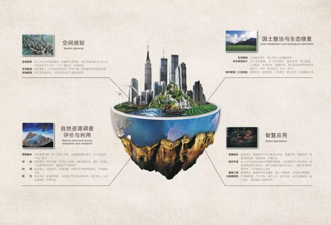 招聘︱再出发，遇见国地