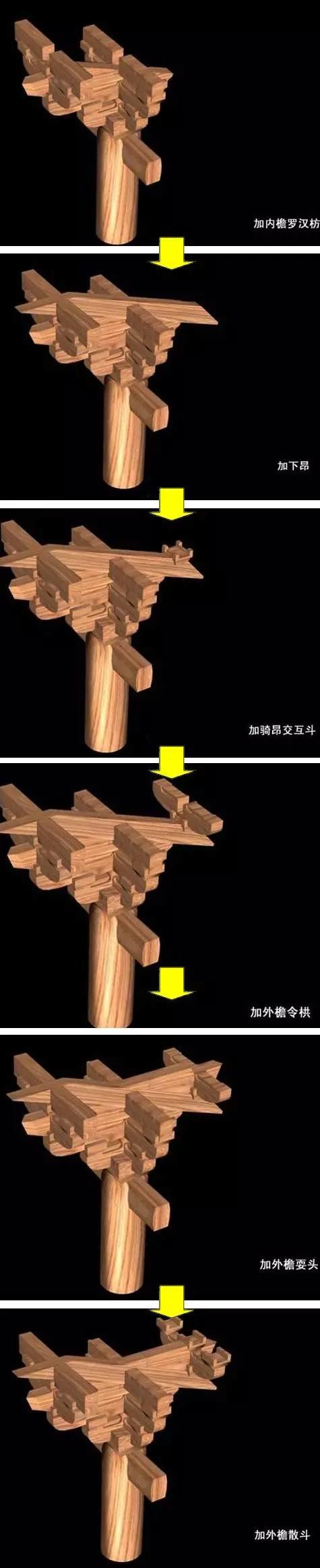 干货 丨 中国古建筑的精髓所在