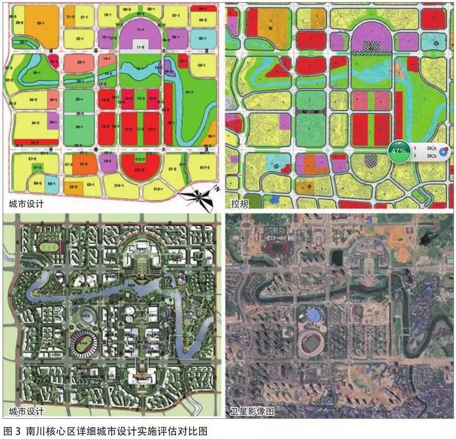 实施评估:重庆区县重点地区城市设计实施评估总结及改进策略 实施评估:重庆区县重点地区城市设计实施评估总结及改进策略