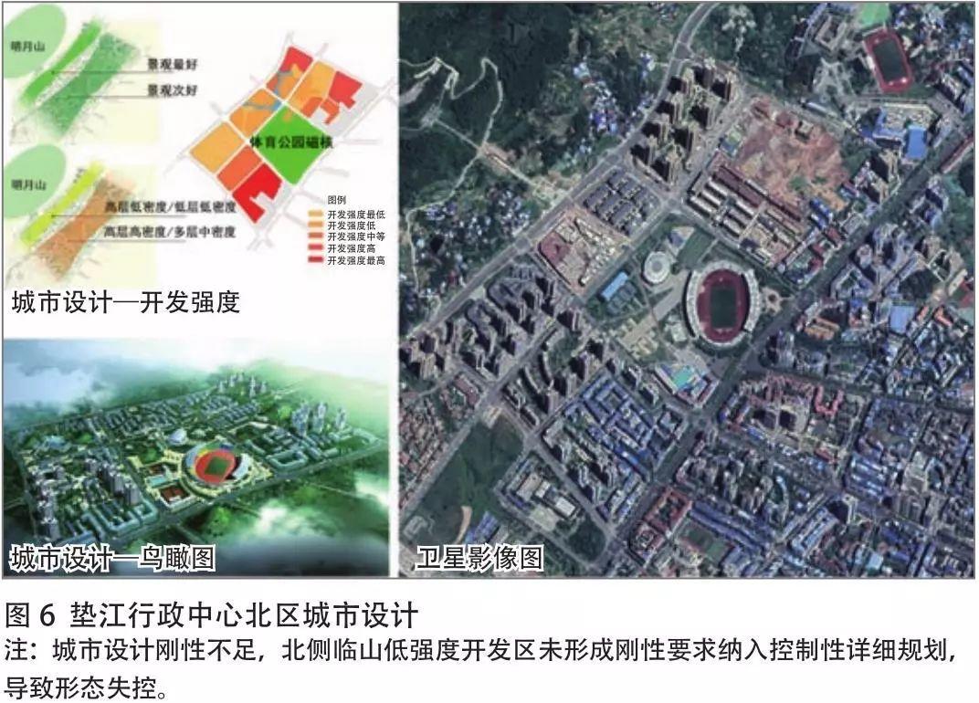 实施评估:重庆区县重点地区城市设计实施评估总结及改进策略 实施评估:重庆区县重点地区城市设计实施评估总结及改进策略
