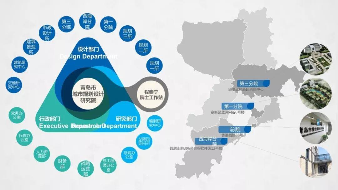 招聘推荐：青岛市城市规划设计研究院 | 2019青春招聘季