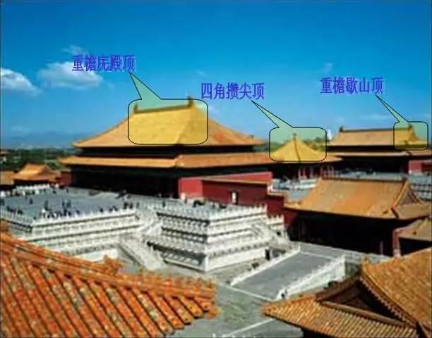 干货 丨 中国古建筑的精髓所在
