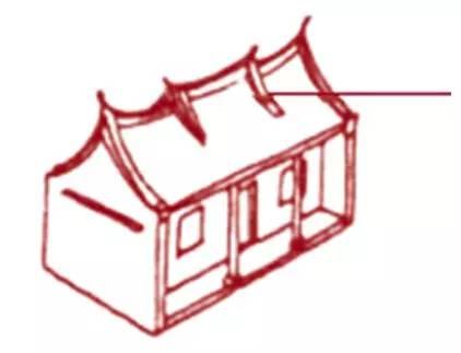 干货 丨 中国古建筑的精髓所在