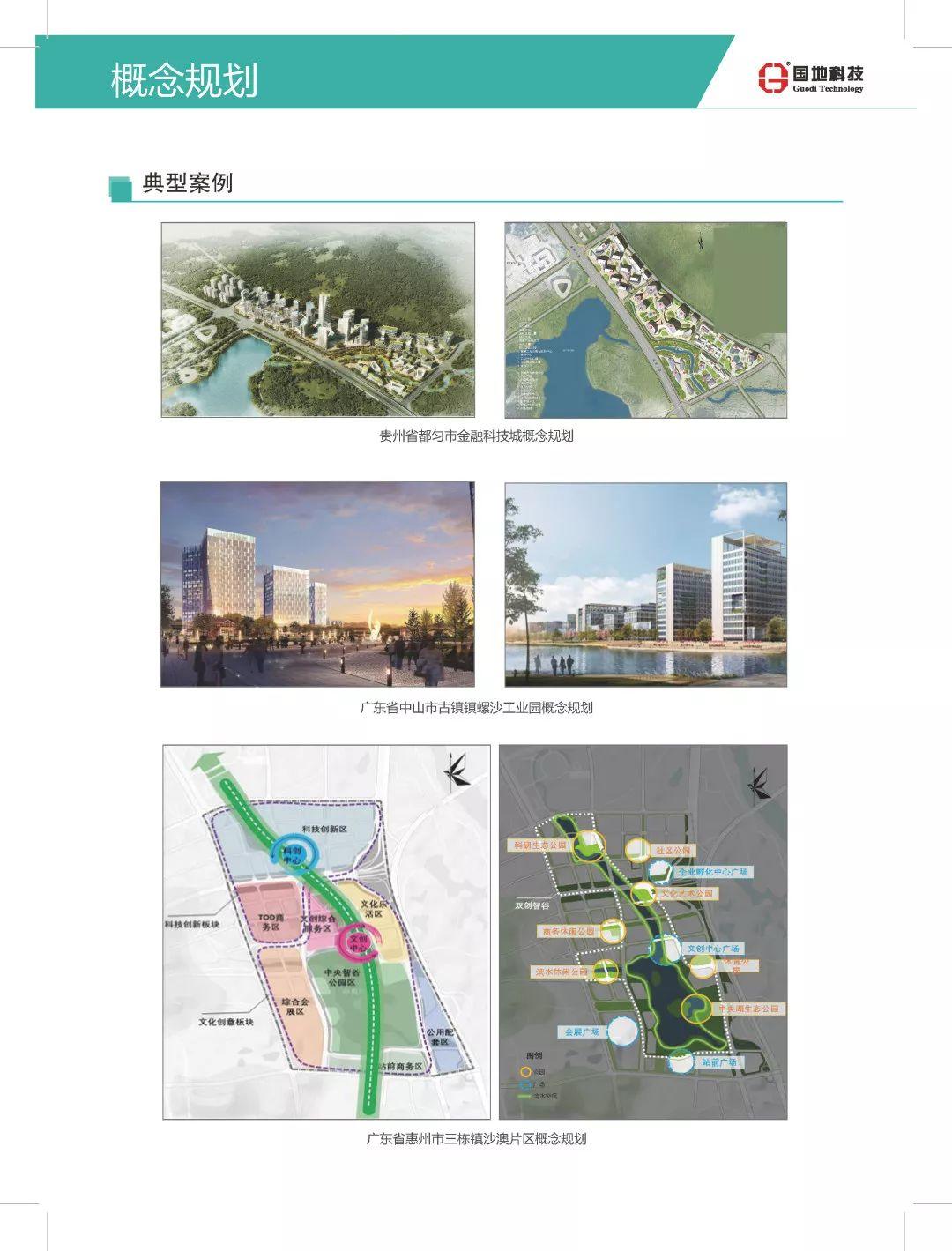 国地科技产品体系之一：空间规划