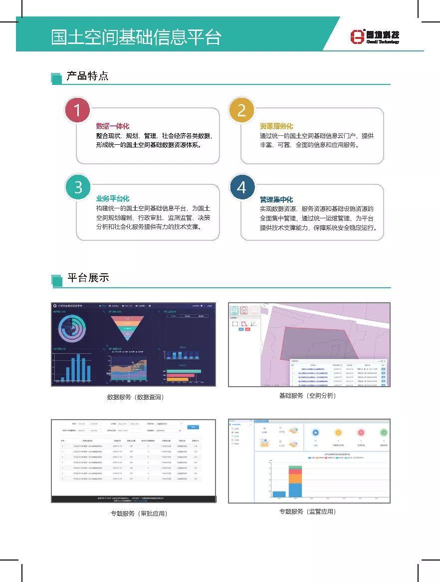 国地科技产品体系之四：智慧应用