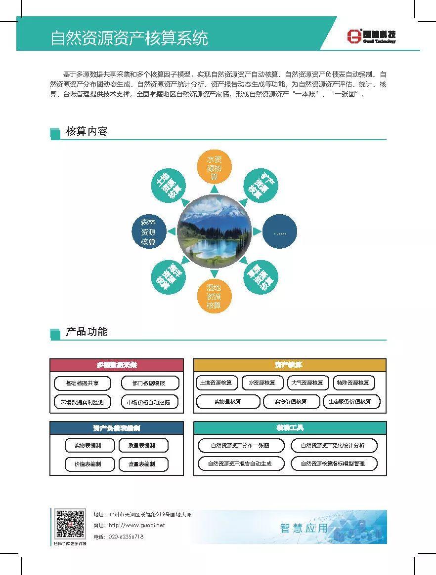 国地科技产品体系之四：智慧应用