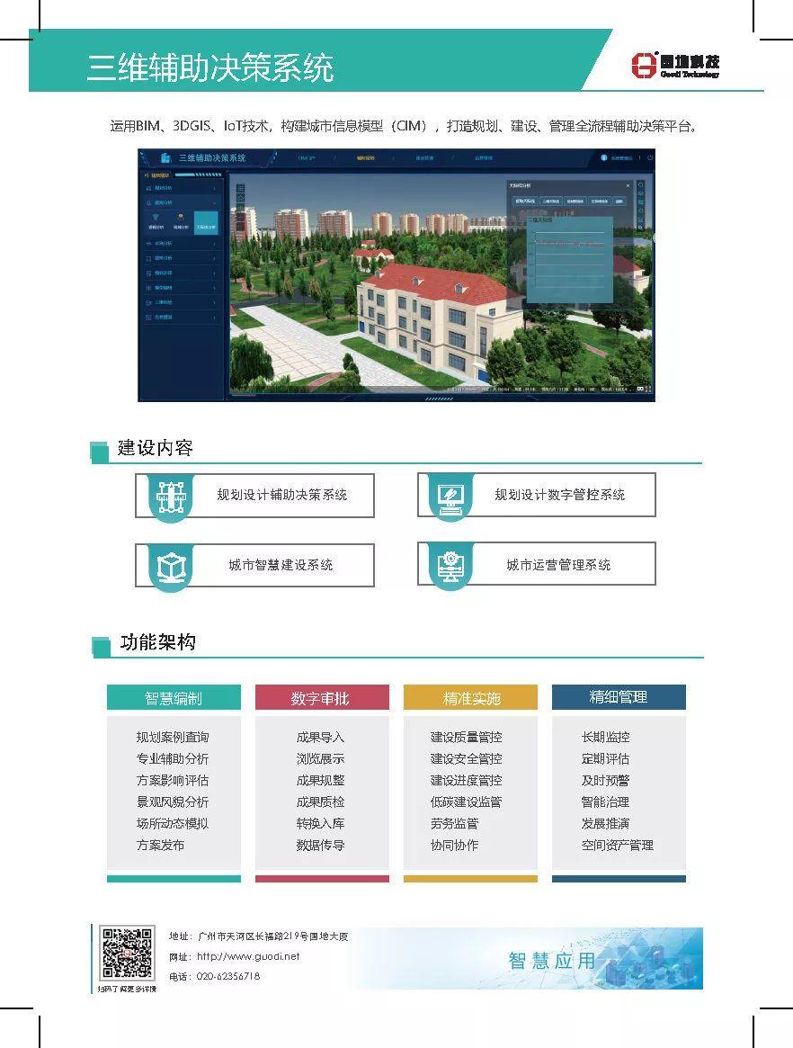 国地科技产品体系之四：智慧应用