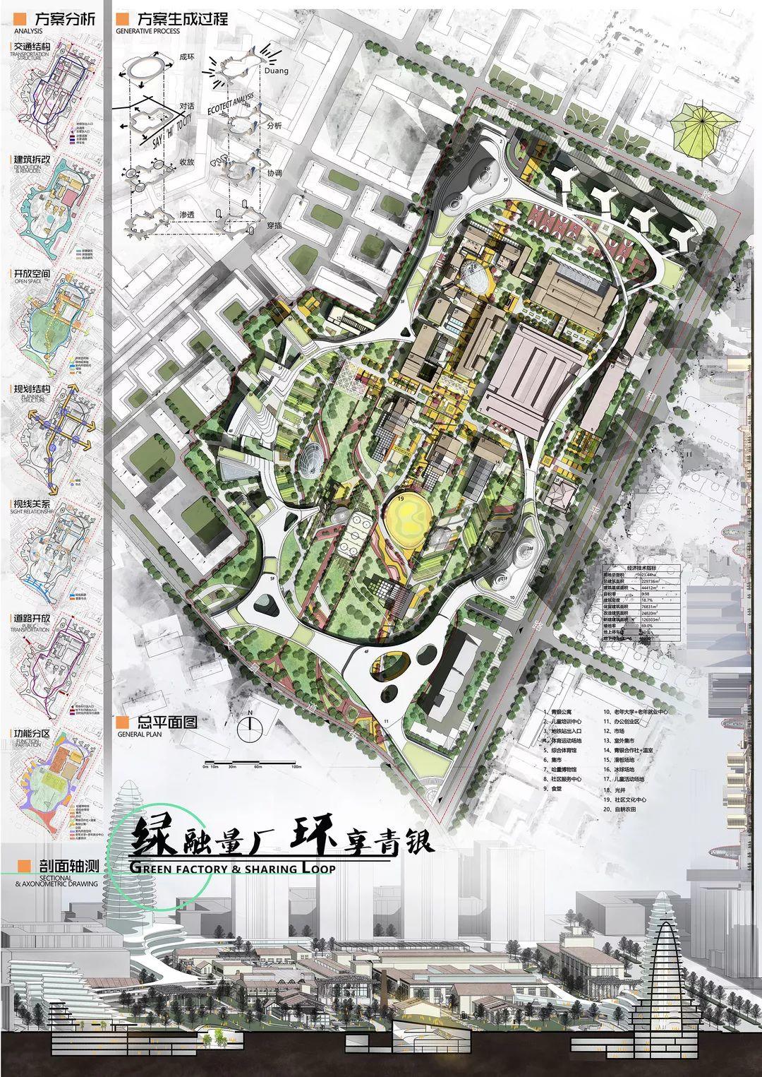 首届“国际绿点大赛”获奖名单出炉!冰城老基地,大有新作为 首届“国际绿点大赛”获奖名单出炉!冰城老基地,大有新作为