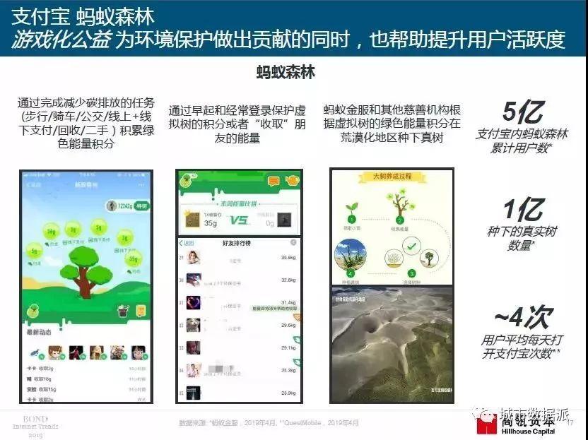 2019年“互联网女皇”报告重磅出炉（PDF下载）丨城市数据派