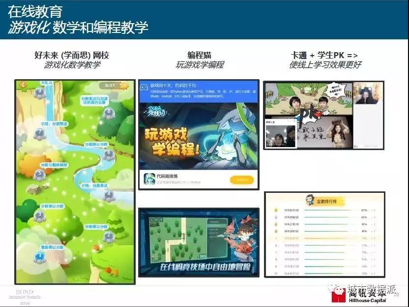 2019年“互联网女皇”报告重磅出炉（PDF下载）丨城市数据派