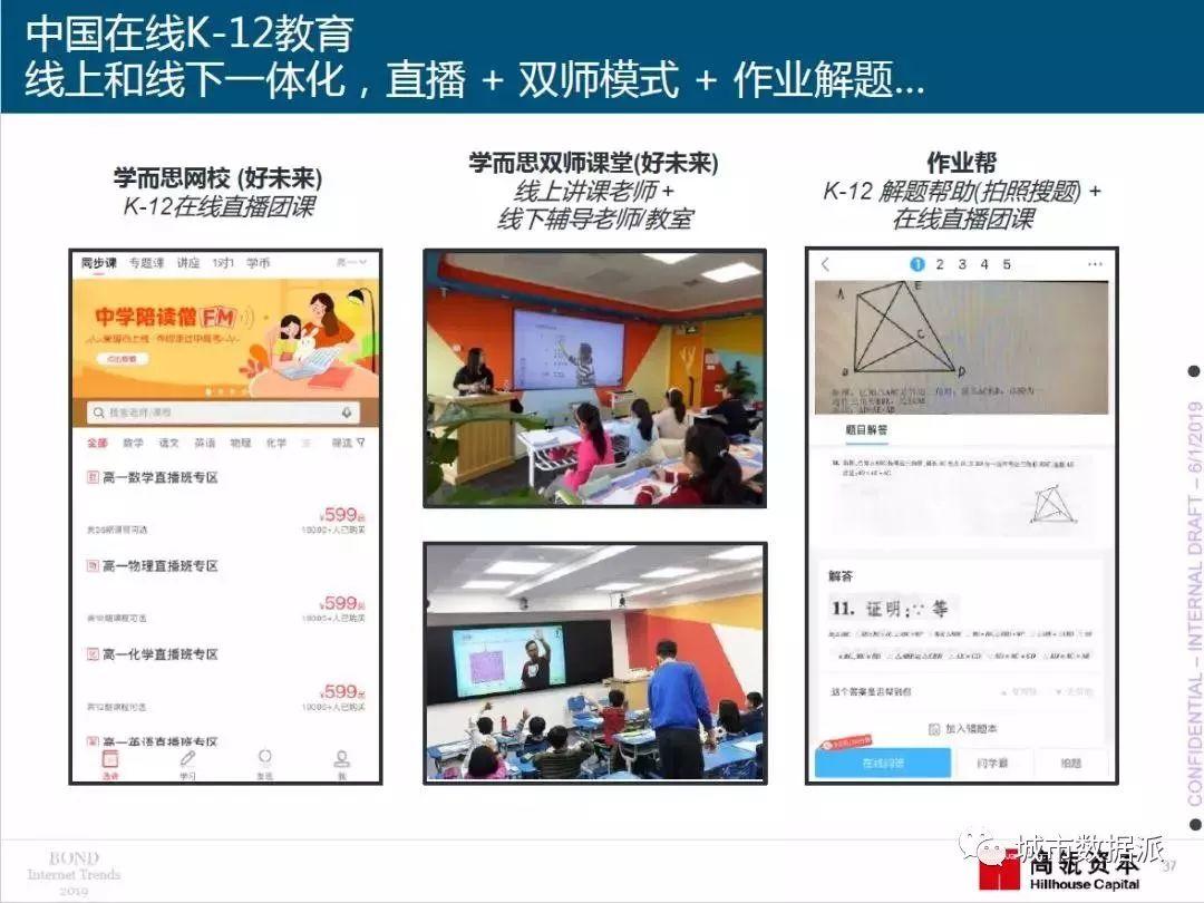 2019年“互联网女皇”报告重磅出炉（PDF下载）丨城市数据派