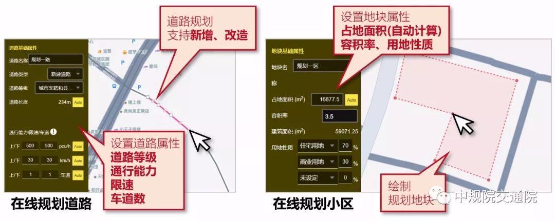 洞见城市，智绘未来，「中规智绘」大数据平台重磅推出！