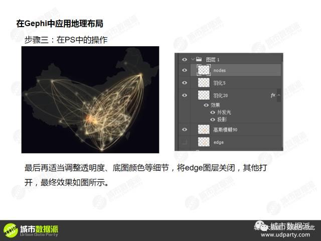 【会员视频教学】Gephi：网络分析数据可视化神器丨城市数据派