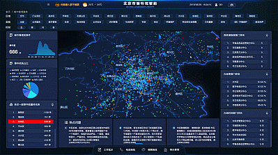 城市数据师手册推荐：相数云，一站式时空大数据云平台