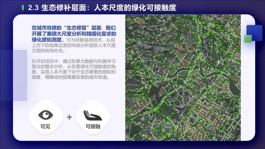 PPT分享——叶宇：多源数据支持下的城市双修实践