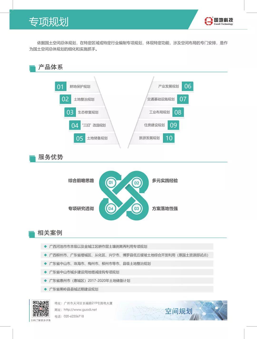 国地科技产品体系之一：空间规划
