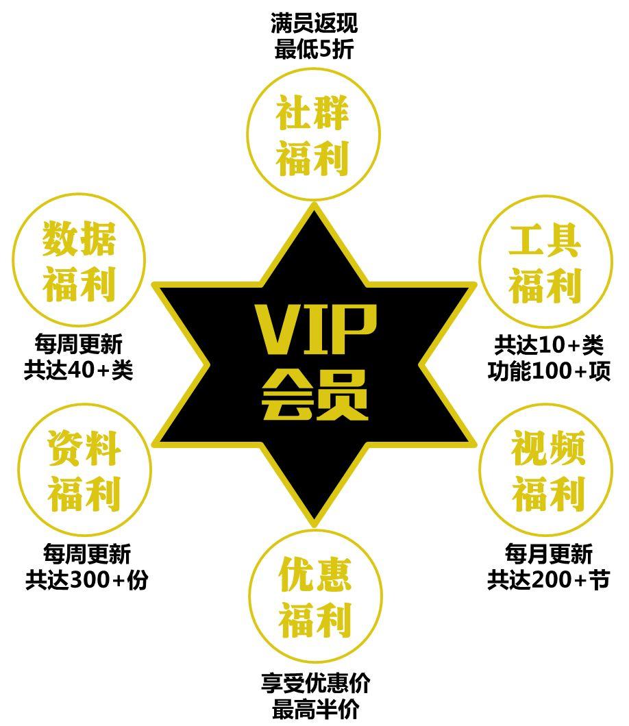【会员视频课程】遥感大数据工具GEE的使用 丨城市数据派
