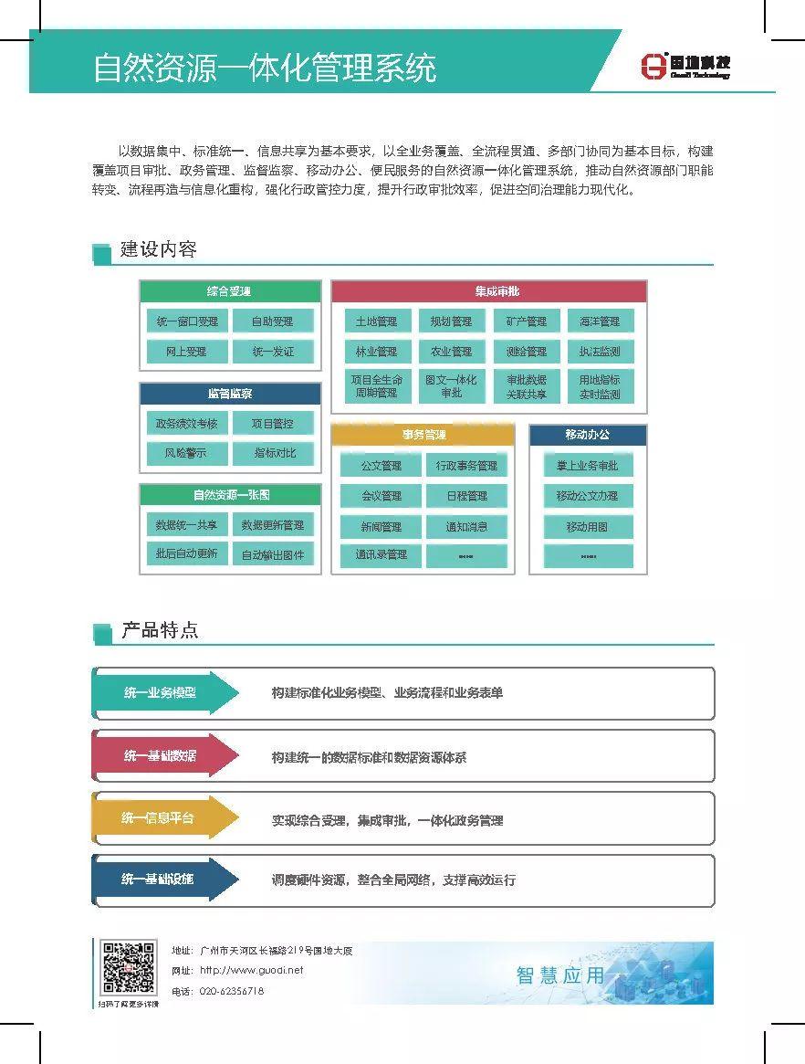 国地科技产品体系之四：智慧应用